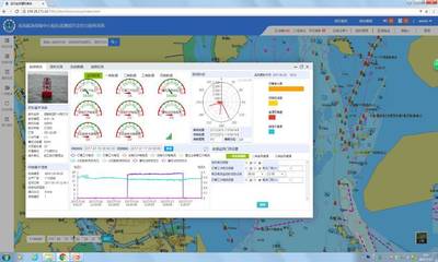 航标遥测遥控监控系统完善工程顺利通过验收，助力智慧航海新发展